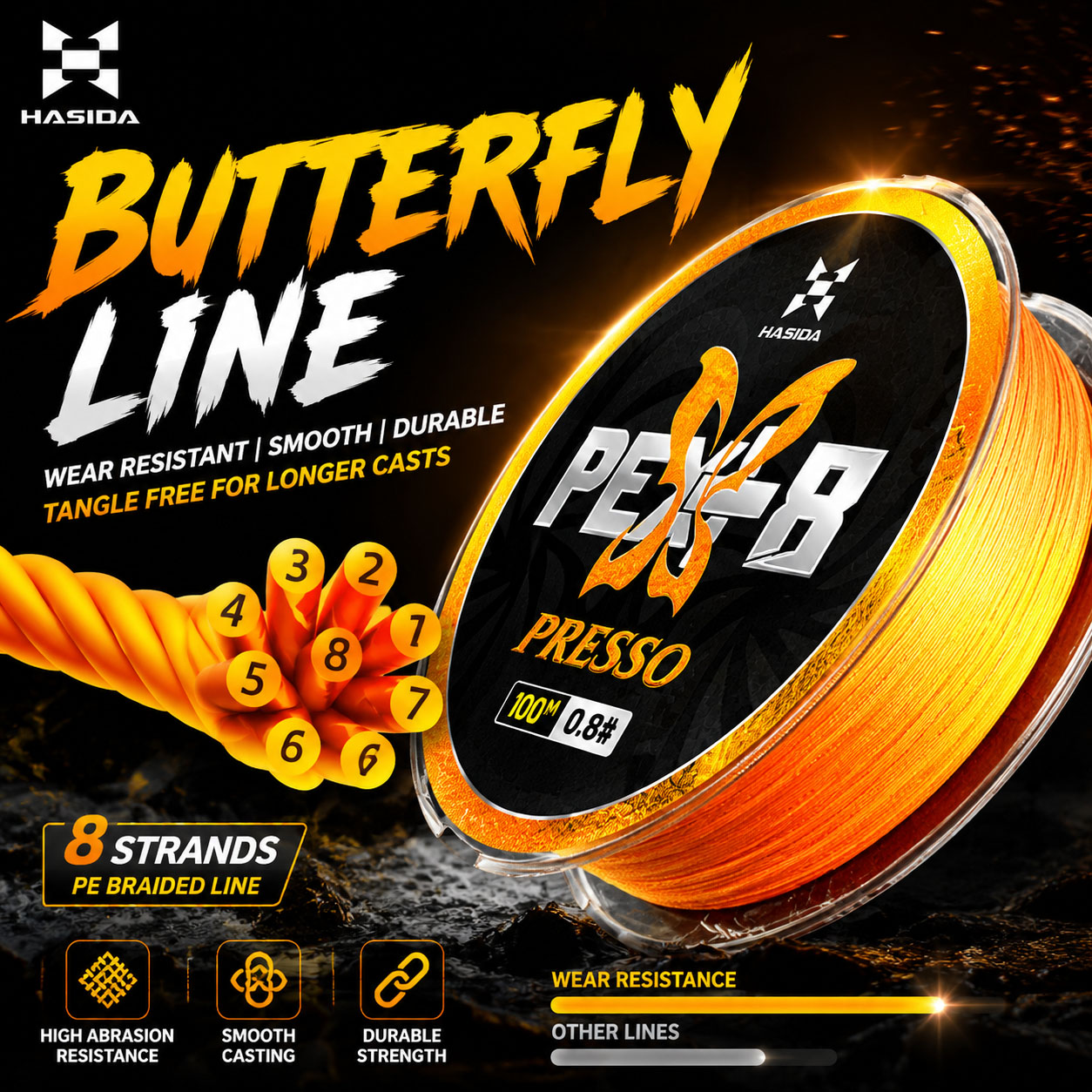 HASIDA Butterfly 100m 8-żyłowa – Copolymer Line recenzja i cena